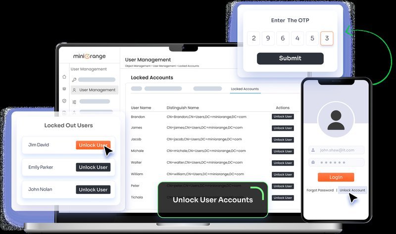 A look at unlimluck login